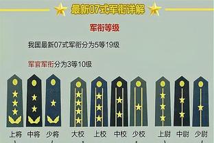 热议国足26人名单：亚洲杯名单会缩减一门将，另两陪跑者视伤情定